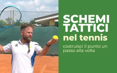 Schemi di Gioco nel Tennis: Come Costruire il Punto (Invece di Giocare a Caso)